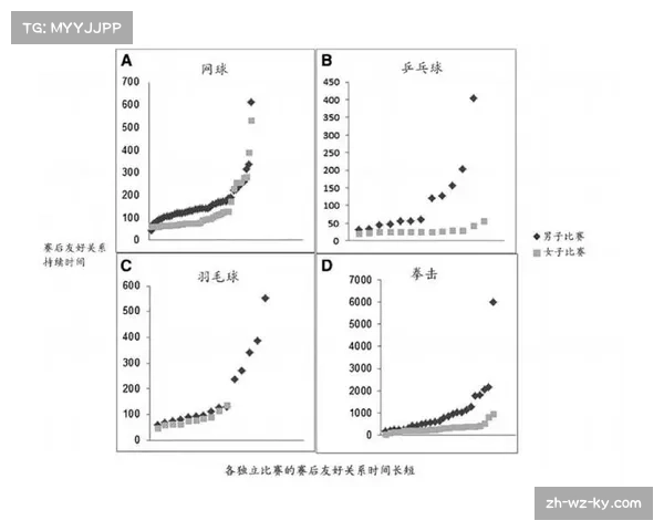 运动赛事团队巧用数据分析增强品牌曝光效果