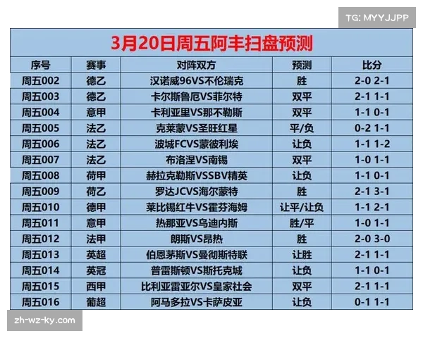 朗斯历史交锋六战昂热不败 心理优势助推战术执行 朗斯历史交锋六战昂热不败 心理优势助推战术执行